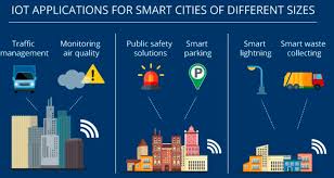 پاورپوینت،مدیریت ترافیک درشهرهای هوشمند توسط هوش مصنوعی